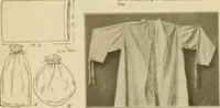An illustration from The Priscilla war work book, including directions for knitted garments and comfort kits from the American Red cross, and knitted garments for the boy scout (1917)