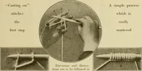An illustration from The Priscilla war work book, including directions for knitted garments and comfort kits from the American Red cross, and knitted garments for the boy scout (1917)