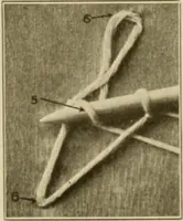 An illustration from The Priscilla war work book, including directions for knitted garments and comfort kits from the American Red cross, and knitted garments for the boy scout (1917)
