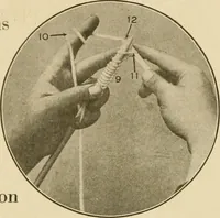 An illustration from The Priscilla war work book, including directions for knitted garments and comfort kits from the American Red cross, and knitted garments for the boy scout (1917)