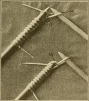 An illustration from The Priscilla war work book, including directions for knitted garments and comfort kits from the American Red cross, and knitted garments for the boy scout (1917)
