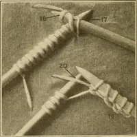 An illustration from The Priscilla war work book, including directions for knitted garments and comfort kits from the American Red cross, and knitted garments for the boy scout (1917)