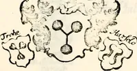 An illustration from Proben des hohen Teütschen Reichs Adels, oder, Sammlungen alter Denkmäler, Grabsteinen, Wappen, Inn- und Urschriften, u: d: nach ihrem wahren Urbilde aufgenommen unter offener Treüe bewähret und durch Anenbäume auch sonstige Nachrichten erkläret und erläuteret (1775)