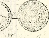 An illustration from Proben des hohen Teütschen Reichs Adels, oder, Sammlungen alter Denkmäler, Grabsteinen, Wappen, Inn- und Urschriften, u: d: nach ihrem wahren Urbilde aufgenommen unter offener Treüe bewähret und durch Anenbäume auch sonstige Nachrichten erkläret und erläuteret (1775)
