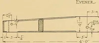 An illustration from Problems in farm woodwork for agricultural schools, high schools, industrial schools, and country schools (1915)