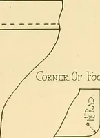 An illustration from Problems in farm woodwork for agricultural schools, high schools, industrial schools, and country schools (1915)