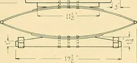 An illustration from Problems in farm woodwork for agricultural schools, high schools, industrial schools, and country schools (1915)
