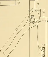 An illustration from Problems in farm woodwork for agricultural schools, high schools, industrial schools, and country schools (1915)