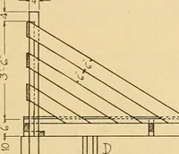 An illustration from Problems in farm woodwork for agricultural schools, high schools, industrial schools, and country schools (1915)