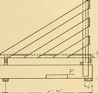 An illustration from Problems in farm woodwork for agricultural schools, high schools, industrial schools, and country schools (1915)