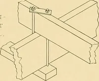 An illustration from Problems in farm woodwork for agricultural schools, high schools, industrial schools, and country schools (1915)