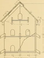 An illustration from Problems in farm woodwork for agricultural schools, high schools, industrial schools, and country schools (1915)