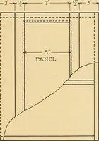 An illustration from Problems in farm woodwork for agricultural schools, high schools, industrial schools, and country schools (1915)