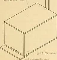 An illustration from Problems in farm woodwork for agricultural schools, high schools, industrial schools, and country schools (1915)