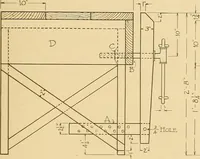 An illustration from Problems in farm woodwork for agricultural schools, high schools, industrial schools, and country schools (1915)