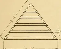 An illustration from Problems in farm woodwork for agricultural schools, high schools, industrial schools, and country schools (1915)