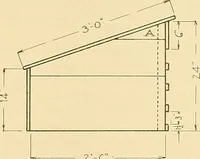 An illustration from Problems in farm woodwork for agricultural schools, high schools, industrial schools, and country schools (1915)