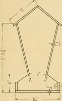 An illustration from Problems in farm woodwork for agricultural schools, high schools, industrial schools, and country schools (1915)