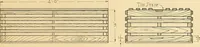 An illustration from Problems in farm woodwork for agricultural schools, high schools, industrial schools, and country schools (1915)