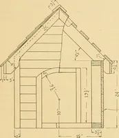 An illustration from Problems in farm woodwork for agricultural schools, high schools, industrial schools, and country schools (1915)