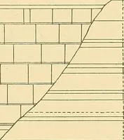 An illustration from Problems in farm woodwork for agricultural schools, high schools, industrial schools, and country schools (1915)