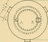 An illustration from Problems in farm woodwork for agricultural schools, high schools, industrial schools, and country schools (1915)