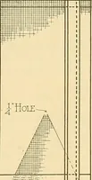 An illustration from Problems in farm woodwork for agricultural schools, high schools, industrial schools, and country schools (1915)