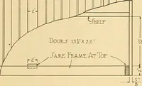 An illustration from Problems in farm woodwork for agricultural schools, high schools, industrial schools, and country schools (1915)