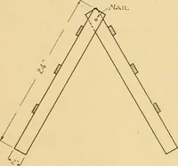 An illustration from Problems in farm woodwork for agricultural schools, high schools, industrial schools, and country schools (1915)