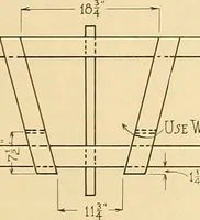 An illustration from Problems in farm woodwork for agricultural schools, high schools, industrial schools, and country schools (1915)