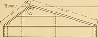 An illustration from Problems in farm woodwork for agricultural schools, high schools, industrial schools, and country schools (1915)