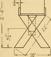 An illustration from Problems in farm woodwork for agricultural schools, high schools, industrial schools, and country schools (1915)