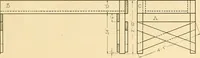 An illustration from Problems in farm woodwork for agricultural schools, high schools, industrial schools, and country schools (1915)