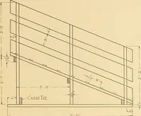 An illustration from Problems in farm woodwork for agricultural schools, high schools, industrial schools, and country schools (1915)
