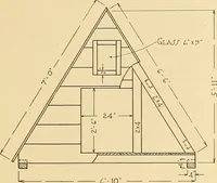 An illustration from Problems in farm woodwork for agricultural schools, high schools, industrial schools, and country schools (1915)