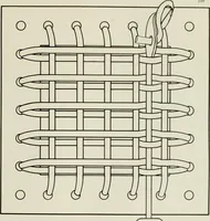 An illustration from Problems in woodwork in combination with other materials for elementary manual training (1917)