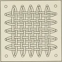 An illustration from Problems in woodwork in combination with other materials for elementary manual training (1917)