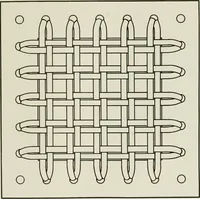 An illustration from Problems in woodwork in combination with other materials for elementary manual training (1917)