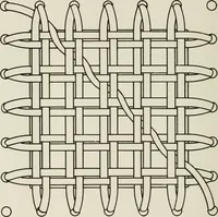 An illustration from Problems in woodwork in combination with other materials for elementary manual training (1917)
