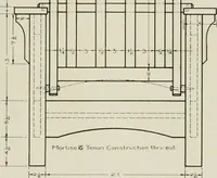 An illustration from Problems in woodwork in combination with other materials for elementary manual training (1917)