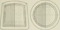 An illustration from Problems in woodwork in combination with other materials for elementary manual training (1917)