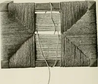 An illustration from Problems in woodwork in combination with other materials for elementary manual training (1917)