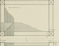 An illustration from Problems in woodwork in combination with other materials for elementary manual training (1917)