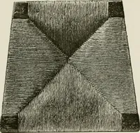 An illustration from Problems in woodwork in combination with other materials for elementary manual training (1917)