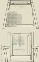 Picture 148 of 216 from Problems in woodwork in combination with other materials for elementary manual training (1917), leaf 167