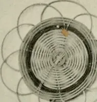 An illustration from Problems in woodwork in combination with other materials for elementary manual training (1917)