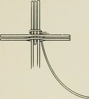 An illustration from Problems in woodwork in combination with other materials for elementary manual training (1917)
