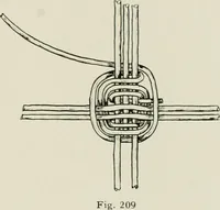 An illustration from Problems in woodwork in combination with other materials for elementary manual training (1917)