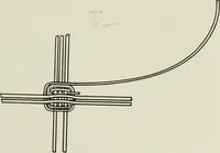 An illustration from Problems in woodwork in combination with other materials for elementary manual training (1917)