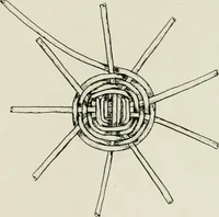An illustration from Problems in woodwork in combination with other materials for elementary manual training (1917)